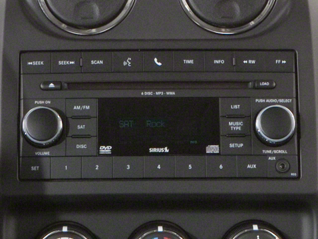 2012 Jeep Patriot Latitude